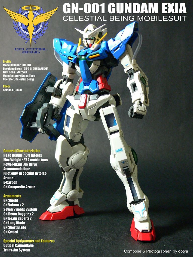 1/100鋼彈模型
